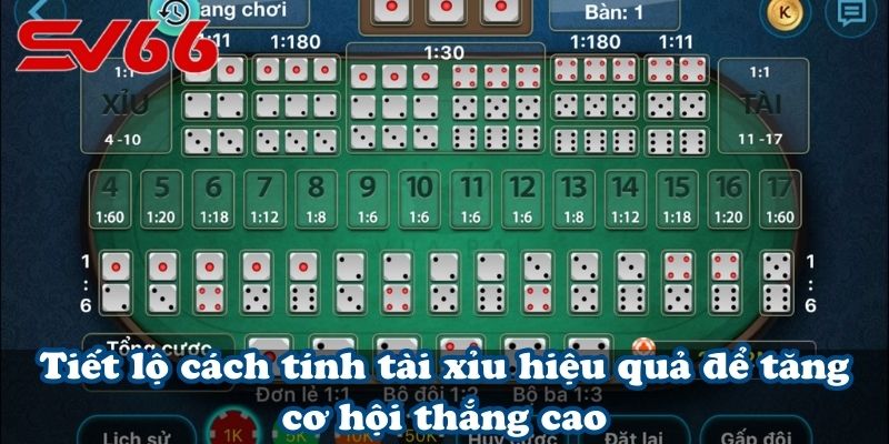 Tiết lộ cách tính tài xỉu hiệu quả để tăng cơ hội thắng cao